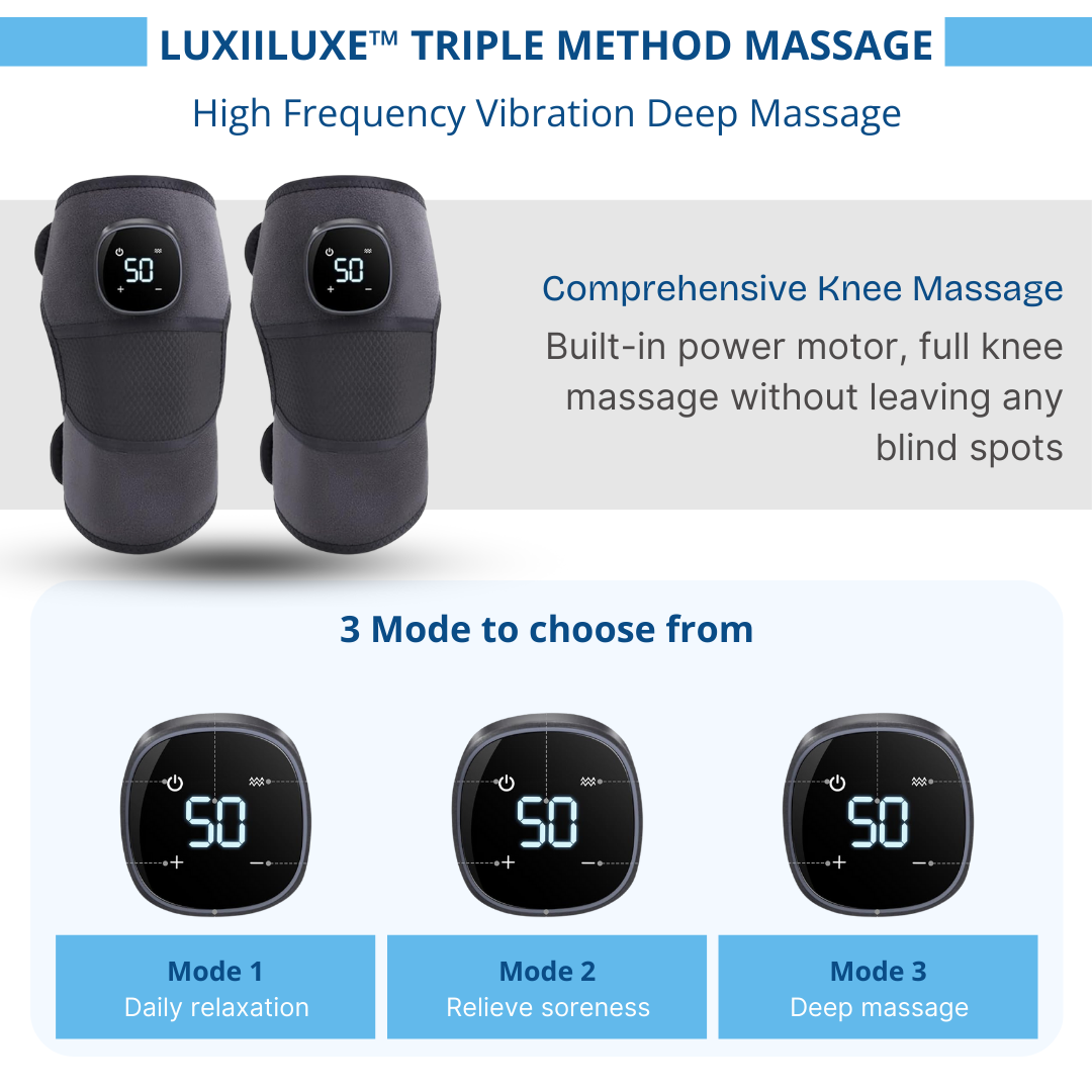 Luxiiluxe™ Advanced Heated Knee Relief