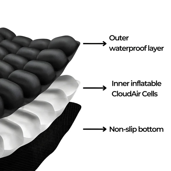LXL™ - CloudComfort Cushion TravelEase
