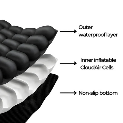 LXL™ - CloudComfort Cushion TravelEase